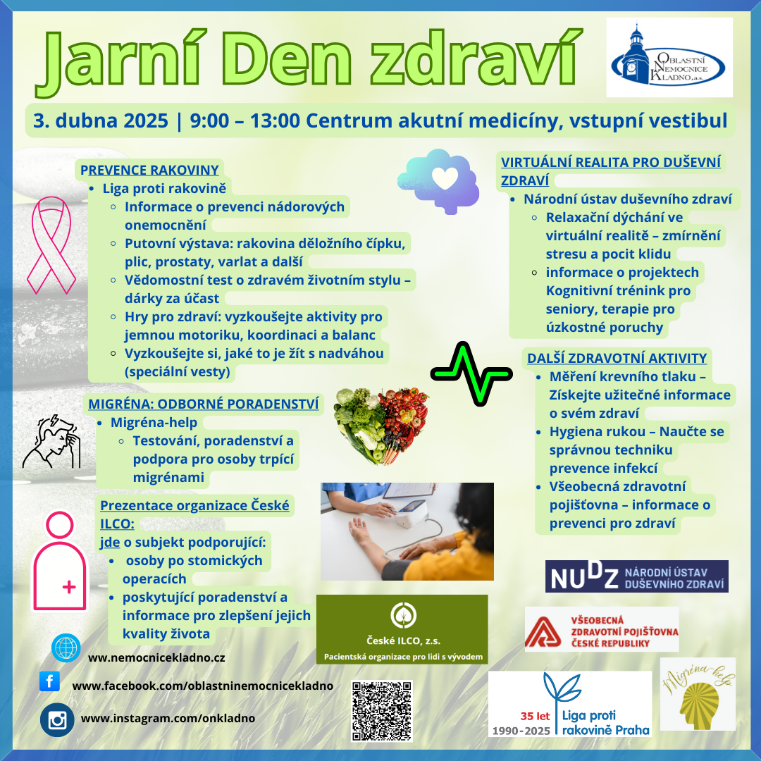 den zdraví 3. dubna 2025 on kladno