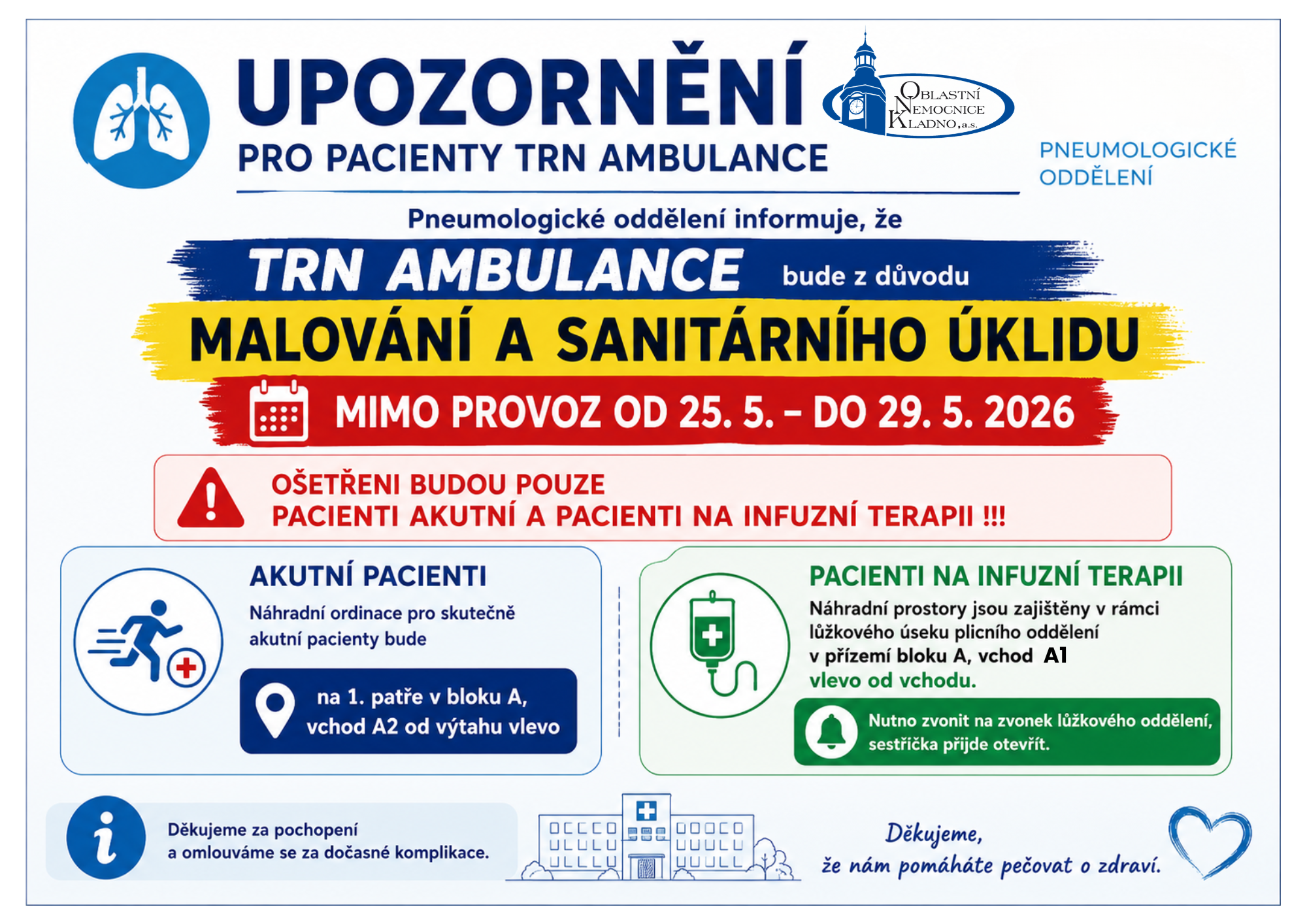 plicní malování a sanitární úklid 2026
